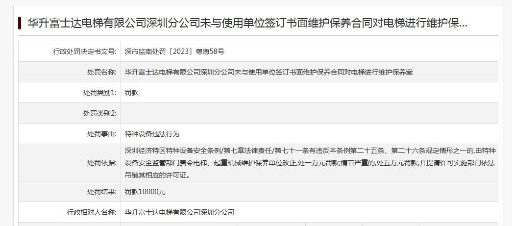 pg麻将胡了爆分技巧华升富士达电梯深圳分公司近年来多次因特种设备违法行为被处罚